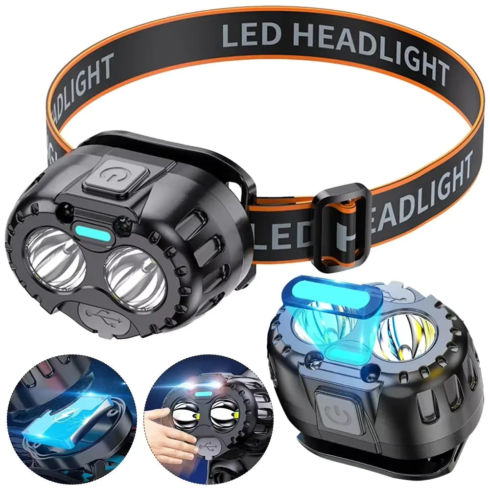 Vattentät LED Pannlampa – Perfekt för Outdoor